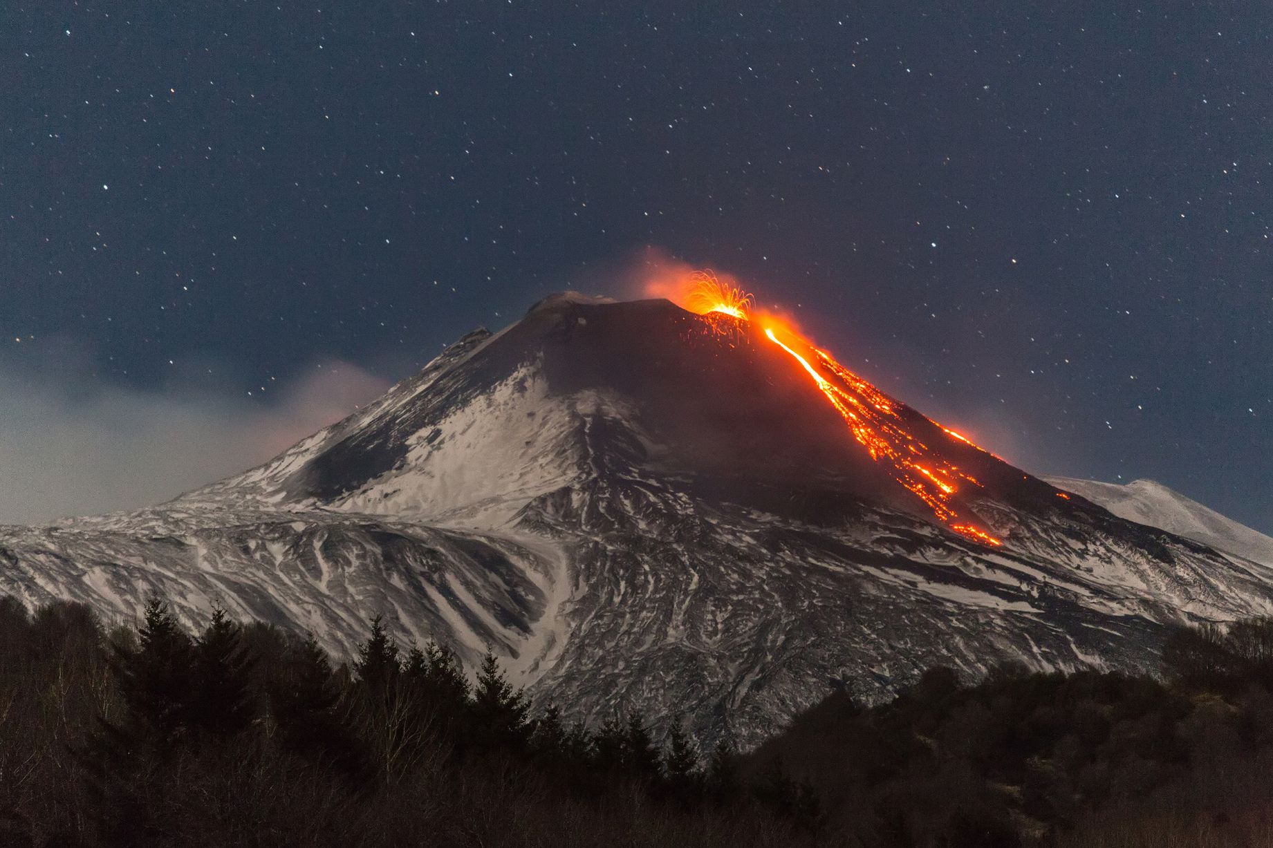 Mount Etna